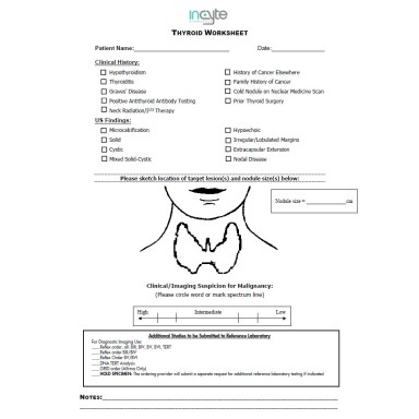 Thyroid Worksheet